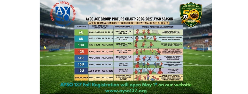 NEW AGE GROUP CHART STARTING FALL 2026