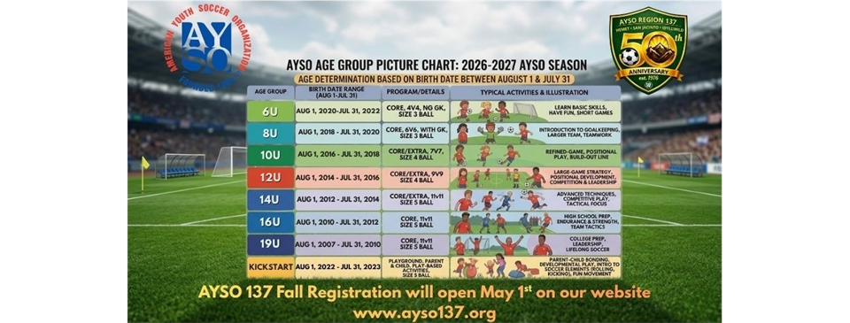 NEW AGE GROUP CHART STARTING FALL 2026