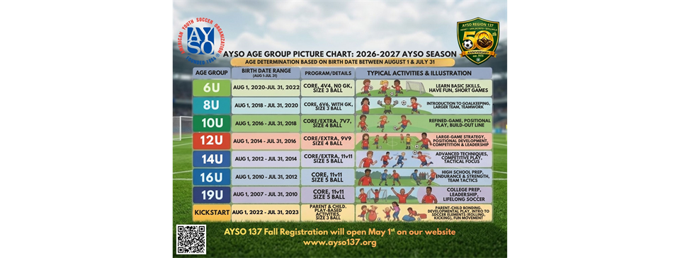 NEW AGE GROUP CHART STARTING FALL 2026